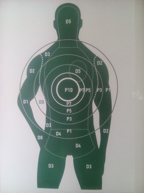 мишени из фанеры ростовые